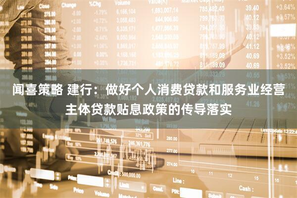 闻喜策略 建行：做好个人消费贷款和服务业经营主体贷款贴息政策的传导落实